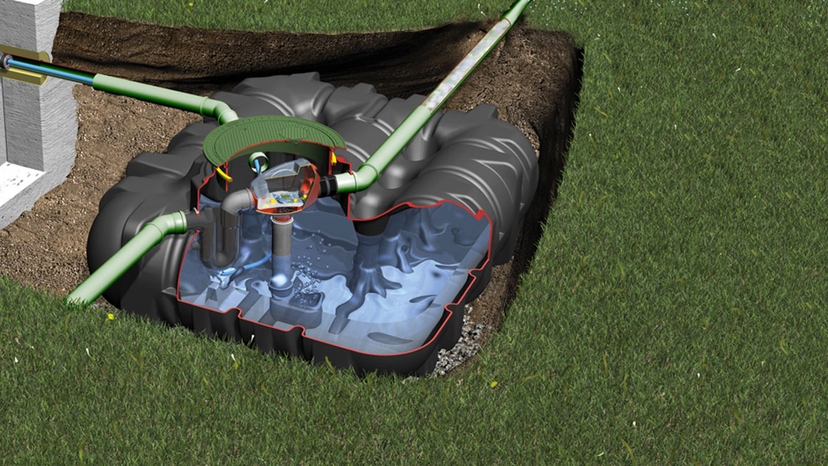 Schéma de raccordement du réservoir souterrain plat