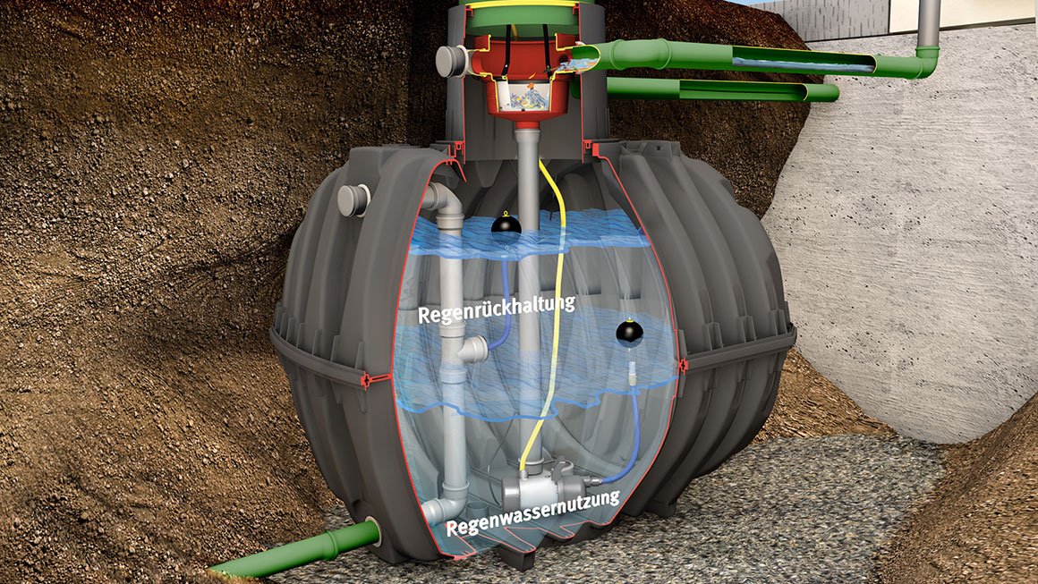 Retention mit Regenwassernutzung kombiniert