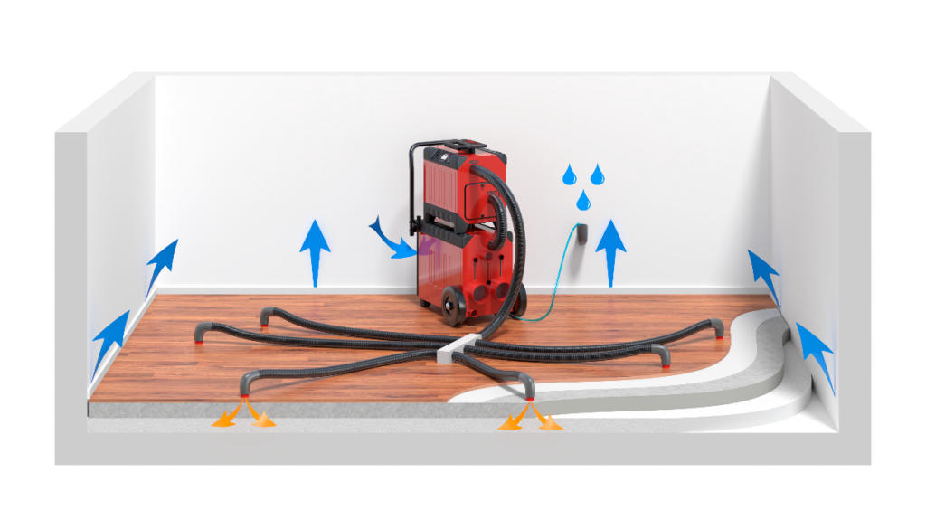 Illustration wie Überdrucktrocknung funktioniert